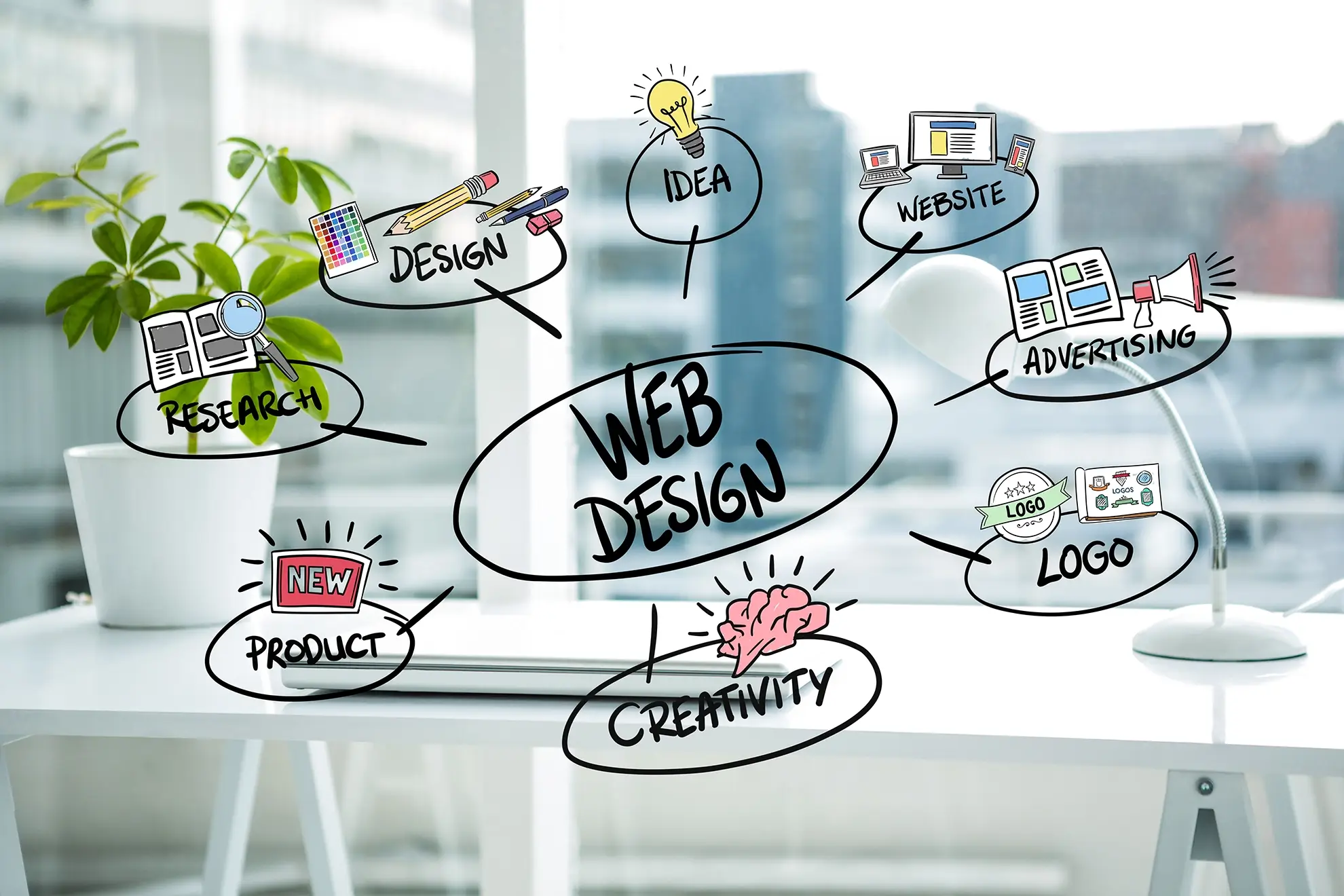 Key Considerations Before Ordering a Website Design
